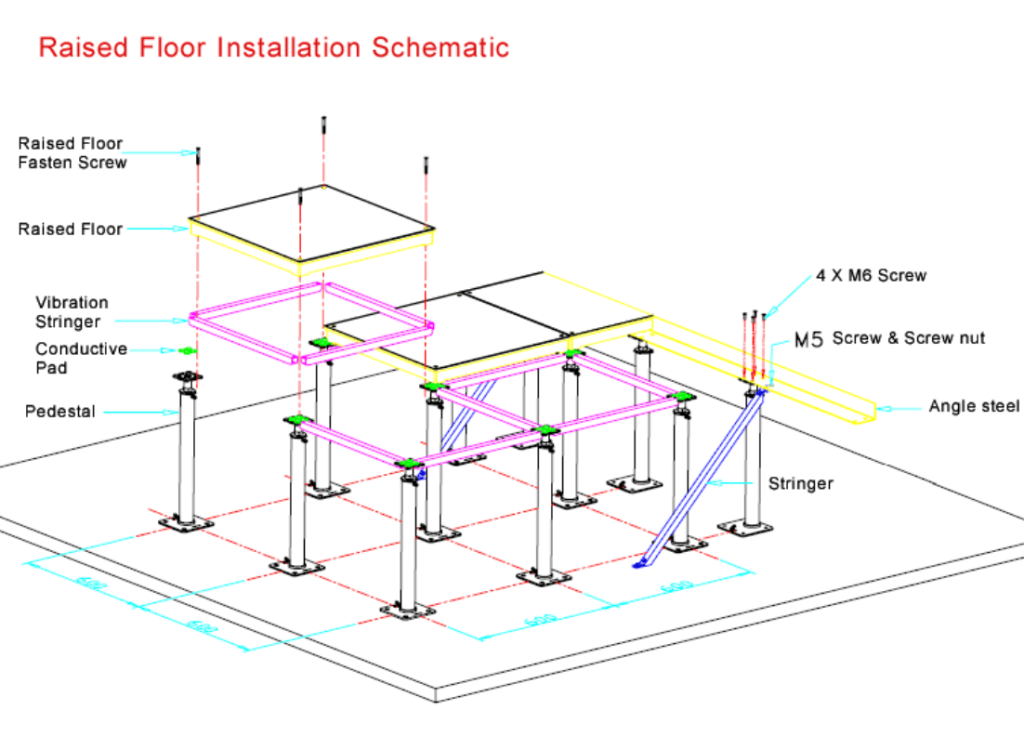 Pedestal Stringer Xuan Tong BD Co Ltd