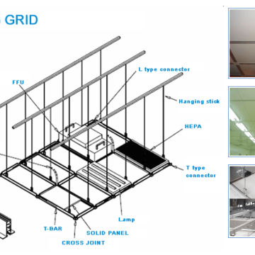 Ceiling-Grid-system